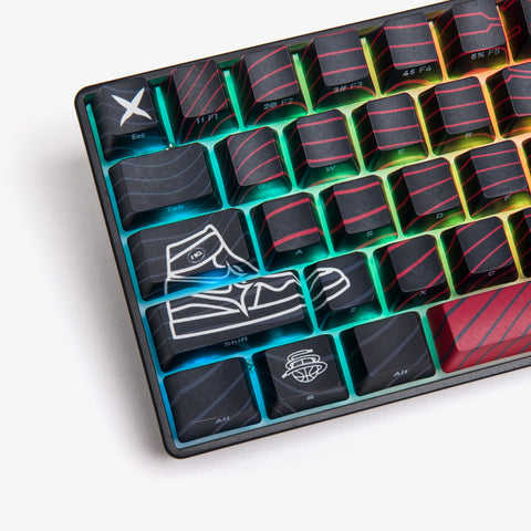 IP Banned 1 Keyboard