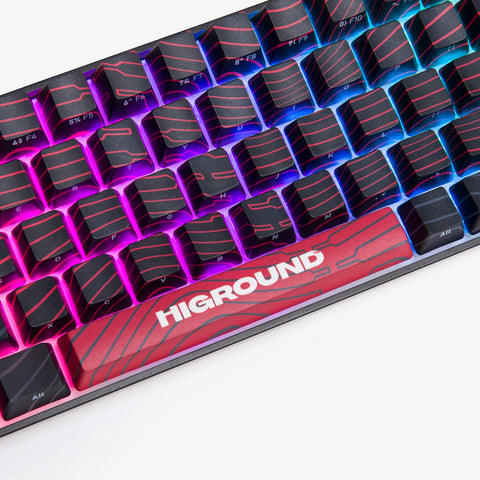 IP Banned 1 Keyboard
