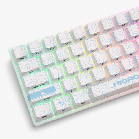 SKYSTONE Keyboard