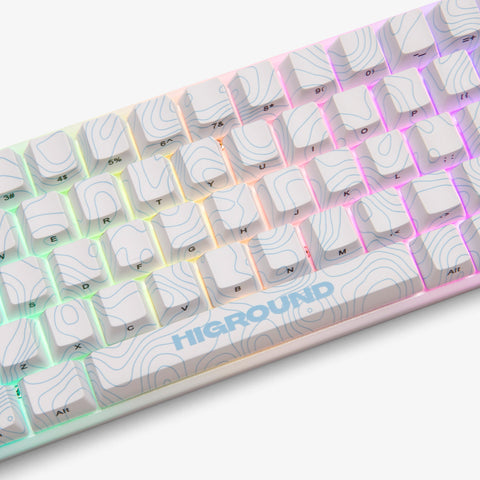 SKYSTONE Keyboard