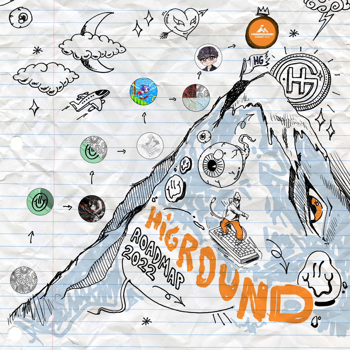 New Arrivals – Higround