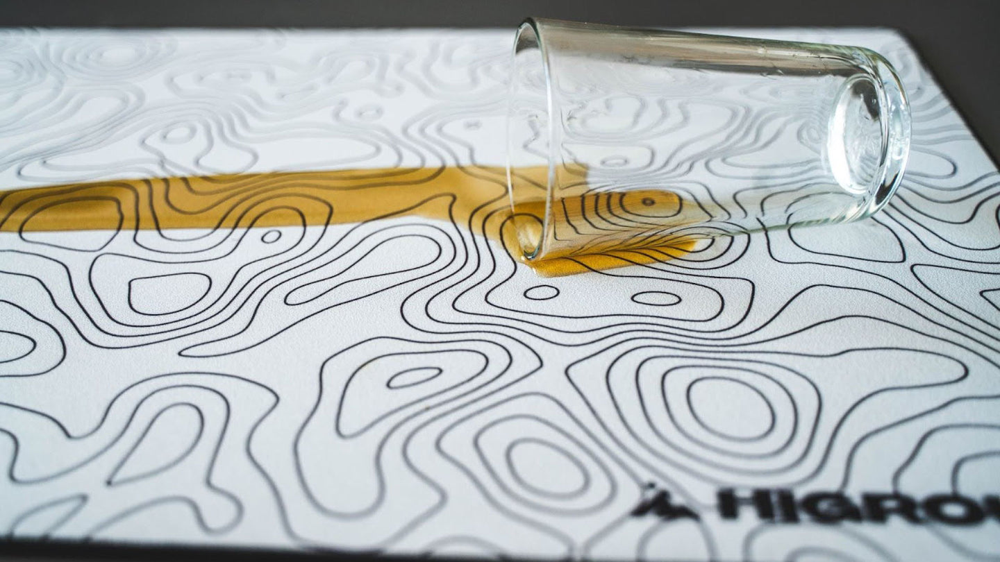 How to Clean Your Mousepad – Higround