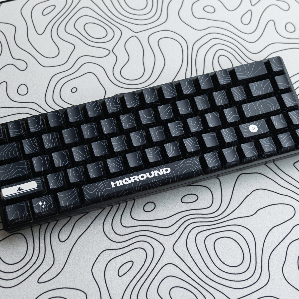 Performance Base 65 Keyboard Lookbook – Higround