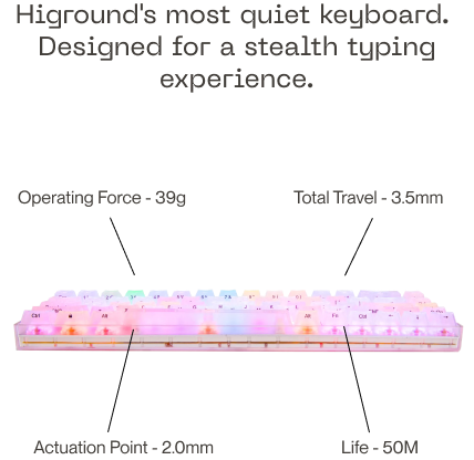 PRIX X Higround Silent Crystal Keyboard