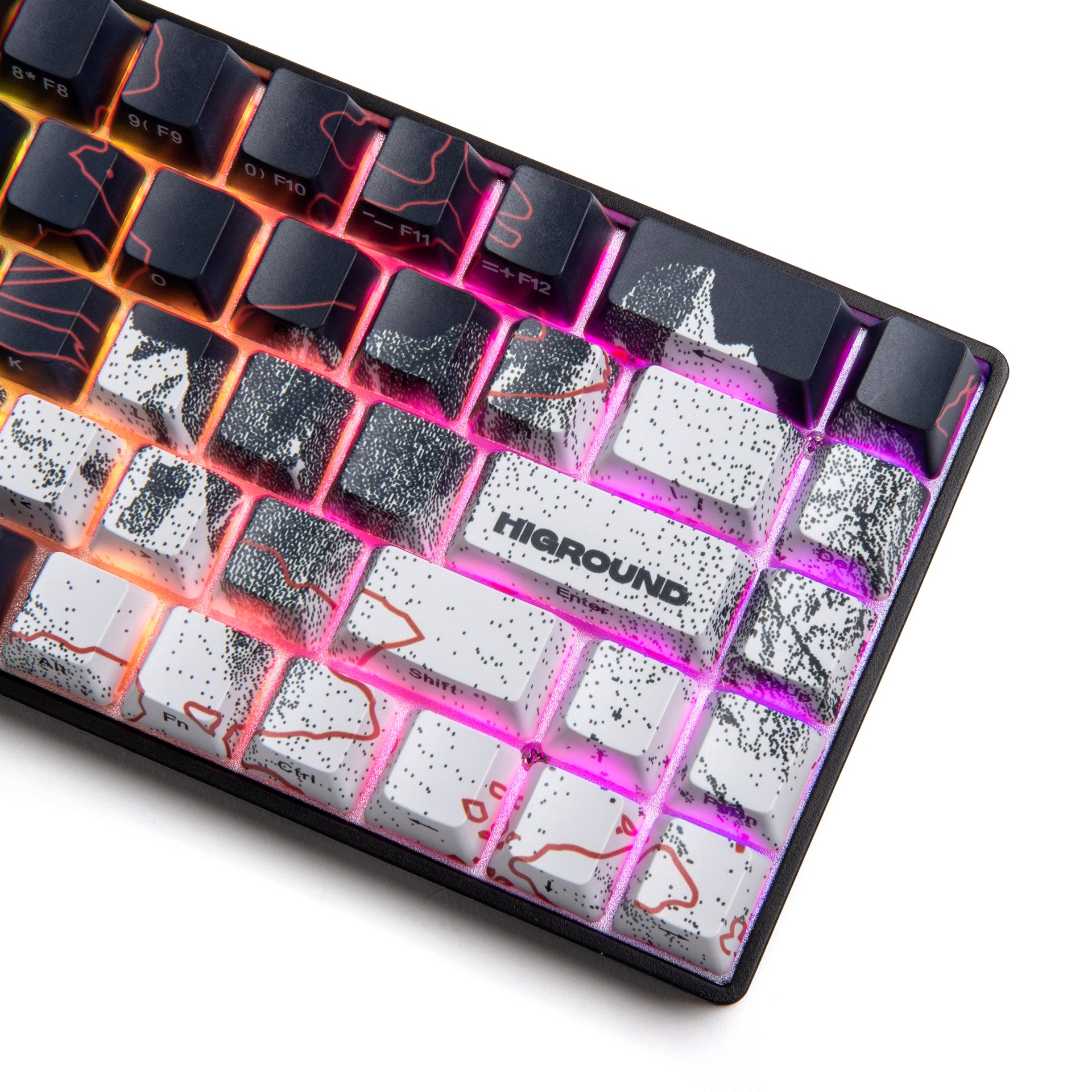 HiGround 2024 100 Thieves Keycaps